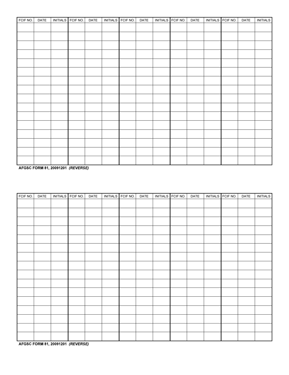 AFGSC Form 81 - Fill Out, Sign Online and Download Fillable PDF ...