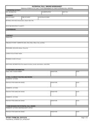 AFGSC Form 204 Potential Dull Sword Worksheet