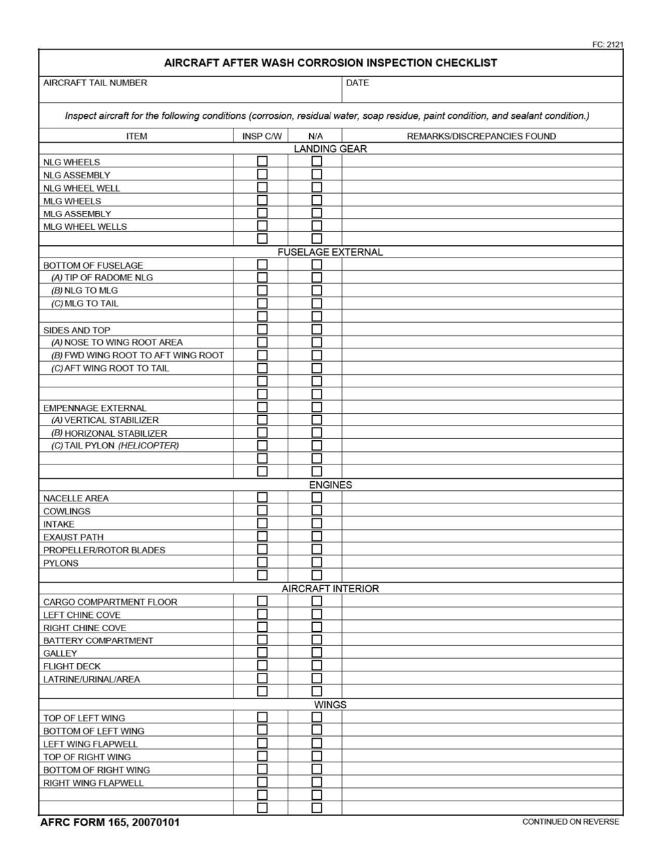 AFRC Form 165 Aircraft After Wash Corrosion Inspection Checklist, Page 1