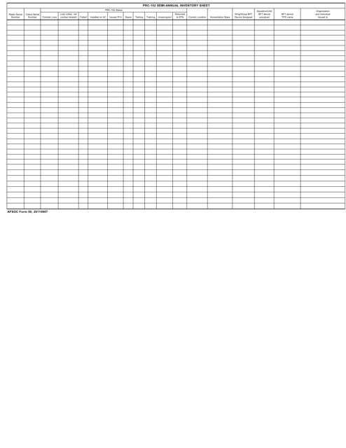 AFSOC Form 50 Prc-152 Semi-annual Inventory Sheet