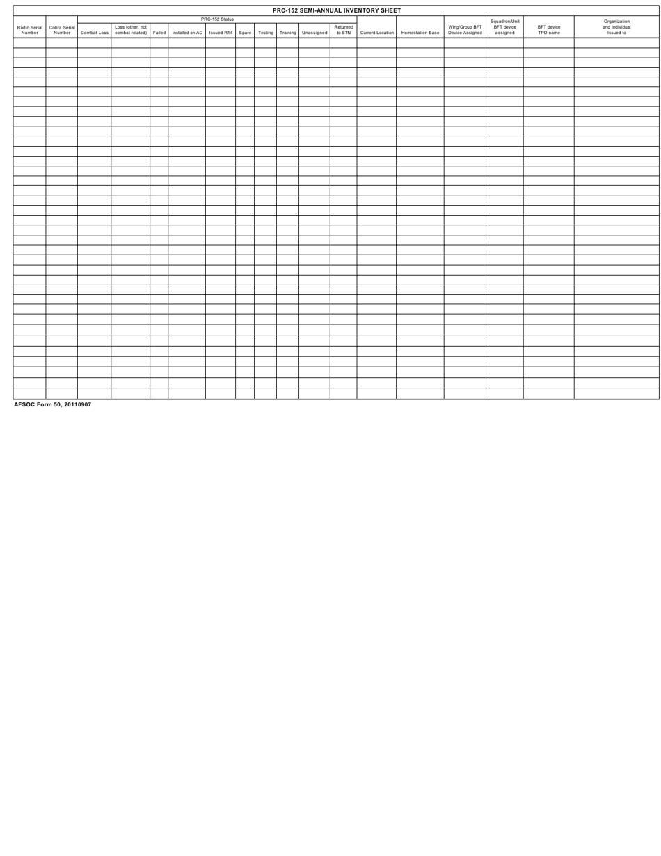 AFSOC Form 50 Prc-152 Semi-annual Inventory Sheet, Page 1