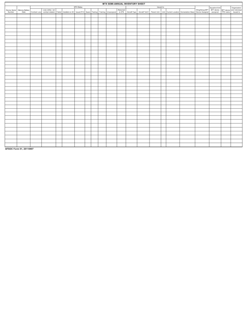 AFSOC Form 51 Mtx Semi-annual Inventory Sheet