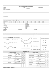 AFSOC Form 85 Tactical Riverine Assessment