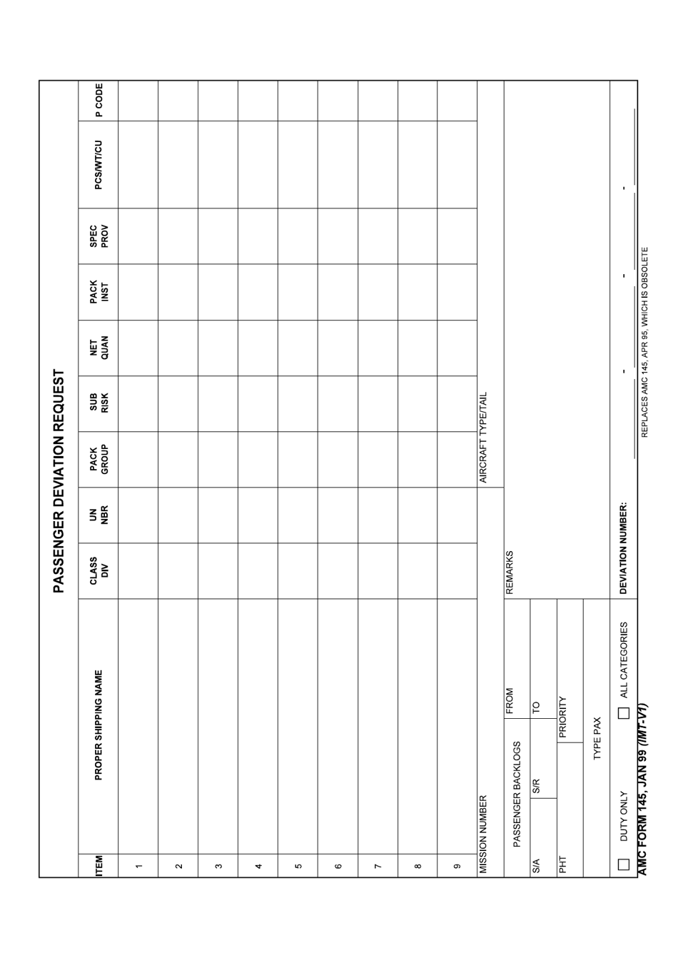 AMC Form 145 - Fill Out, Sign Online and Download Fillable PDF ...