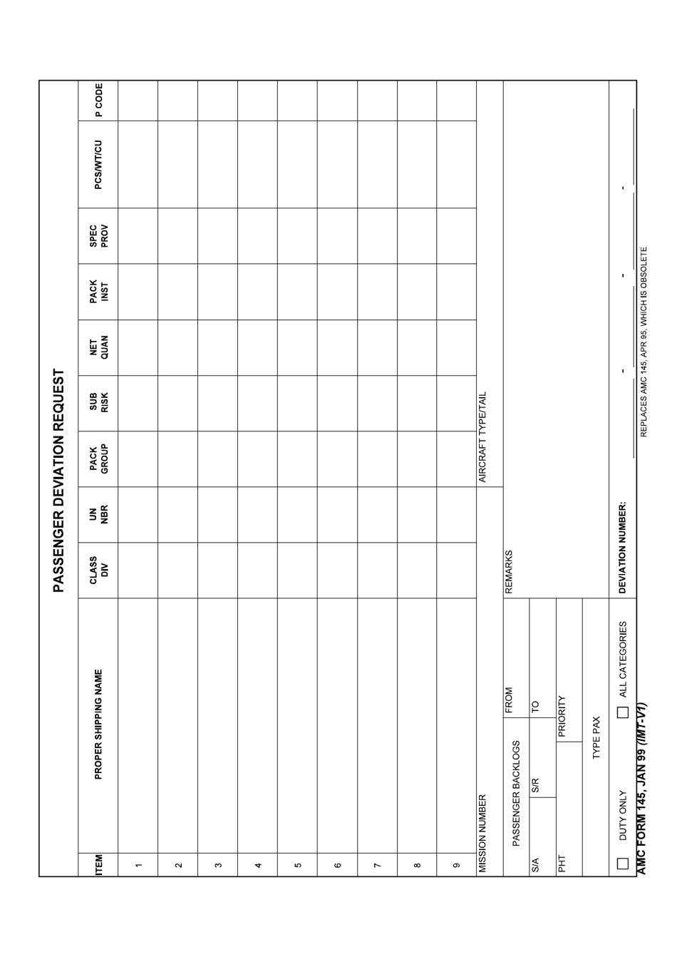 AMC Form 145 Passenger Deviation Request, Page 1