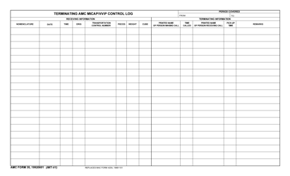 Document preview: AMC Form 35 Terminating AMC Micap/Vvip Control Log