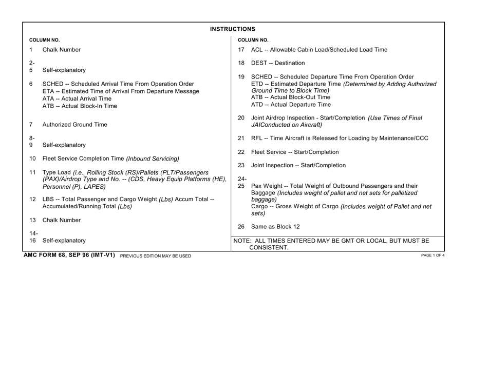 Instructions for AMC Form 68 Aerial Port Movement Log, Page 1