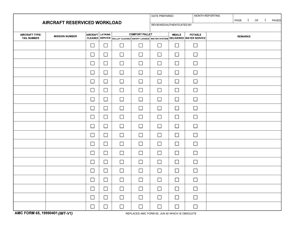 AMC Form 65 Aircraft Reserviced Workload, Page 1