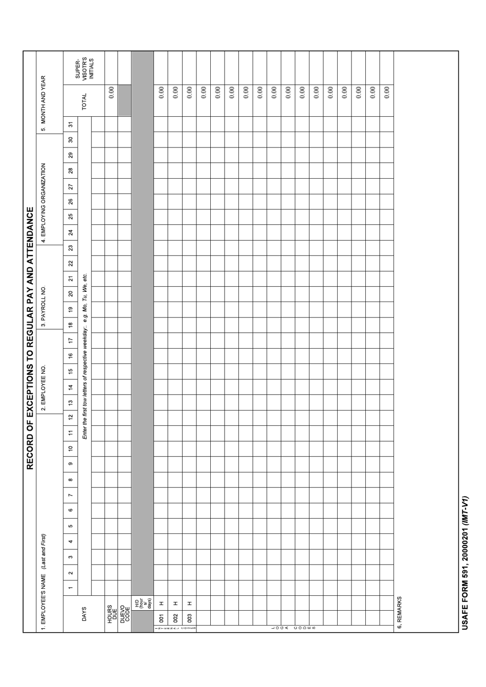 USAFE Form 591 Record of Exceptions to Regular Pay and Attendance, Page 1