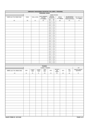 USAFE Form 231 Emergency Management Reporting Tool (Emrt), Page 2