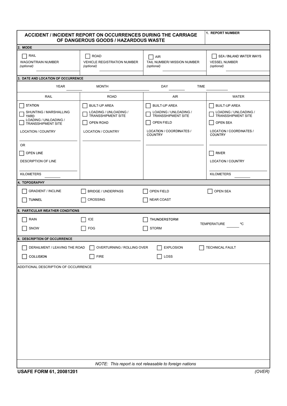 USAFE Form 61 Accident / Incident Report on Occurrences During the Carriage of Dangerous Goods / Hazardous Waste, Page 1