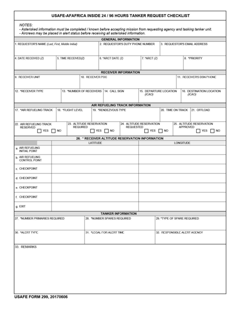 USAFE Form 299 Usafe Inside 24/96 Hours Tanker Request Checklist