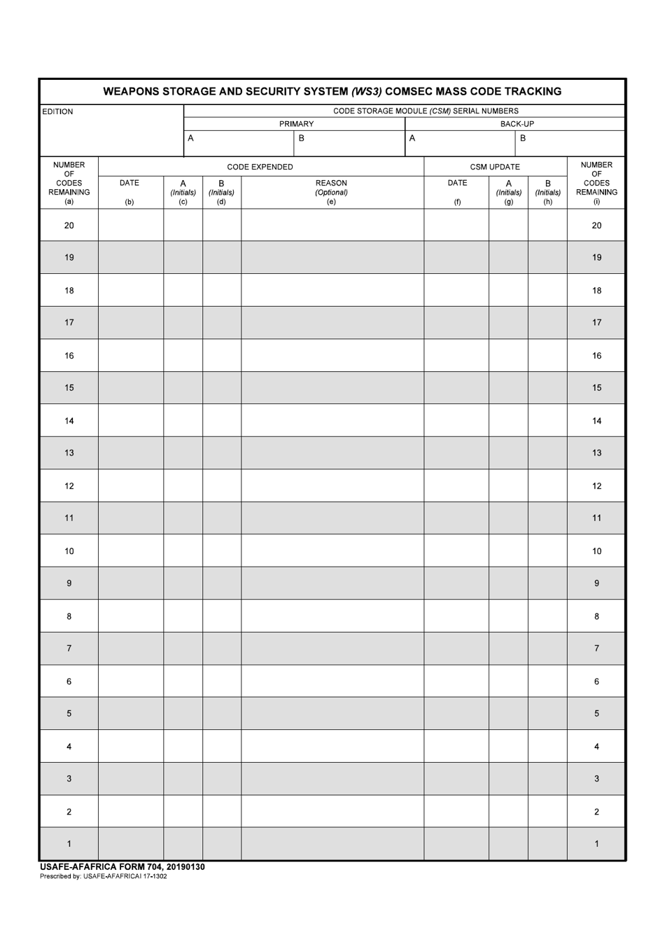 USAFE-AFAFRICA Form 704 Download Fillable PDF or Fill Online Weapons ...