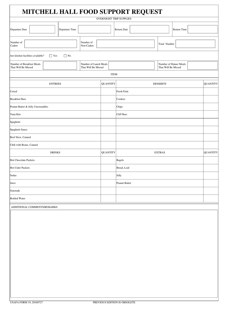 Usafa Form 19 - Fill Out, Sign Online And Download Fillable Pdf 