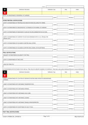 USAFA Form 201 Usafa Judge Advocate General&#039;s Corp Vwap E-Checklist, Page 3