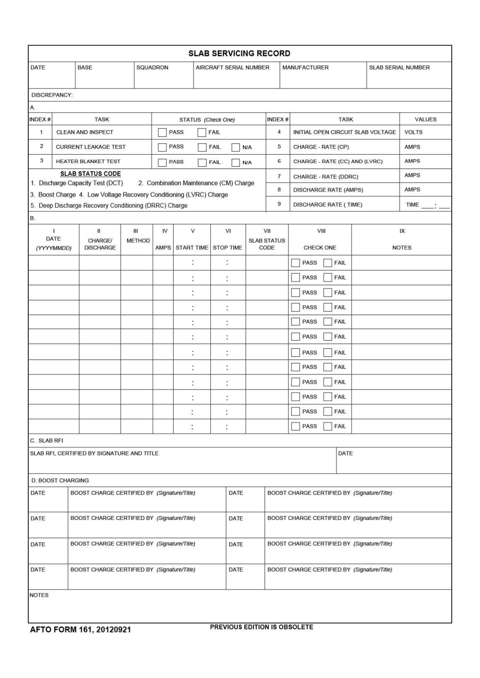 AFTO Form 161 Slab Servicing Record, Page 1