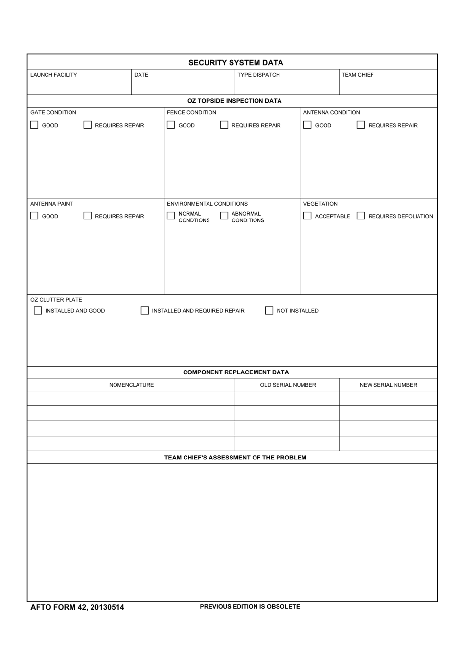 AFTO Form 42 Security System Data, Page 1