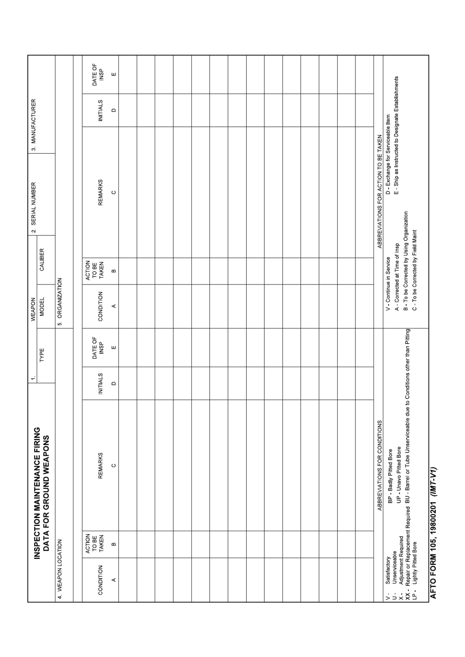 AFTO Form 105 Inspection Maintenance Firing Data for Ground Weapons, Page 1
