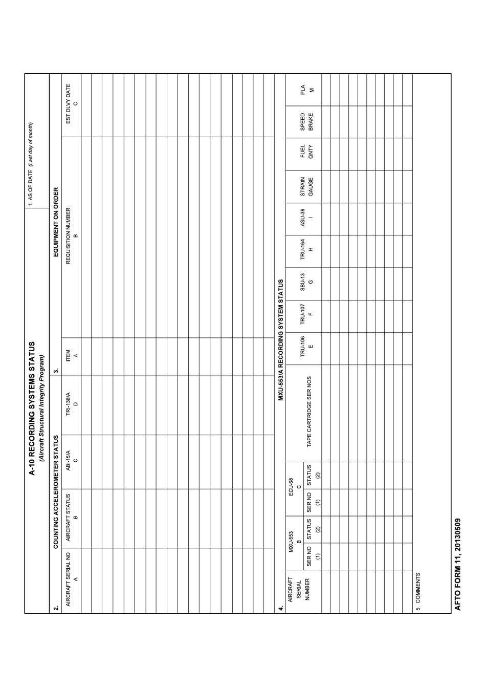 AFTO Form 11 A-10 Recording Systems Status, Page 1