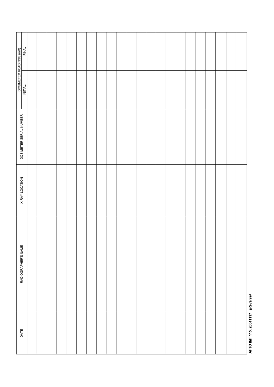 AFTO IMT Form 115 - Fill Out, Sign Online and Download Fillable PDF ...