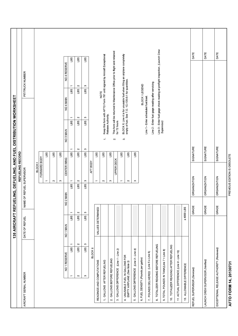 AFTO Form 14 135 Aircraft Refueling, Defueling, and Fuel Distribution Worksheet, Page 1