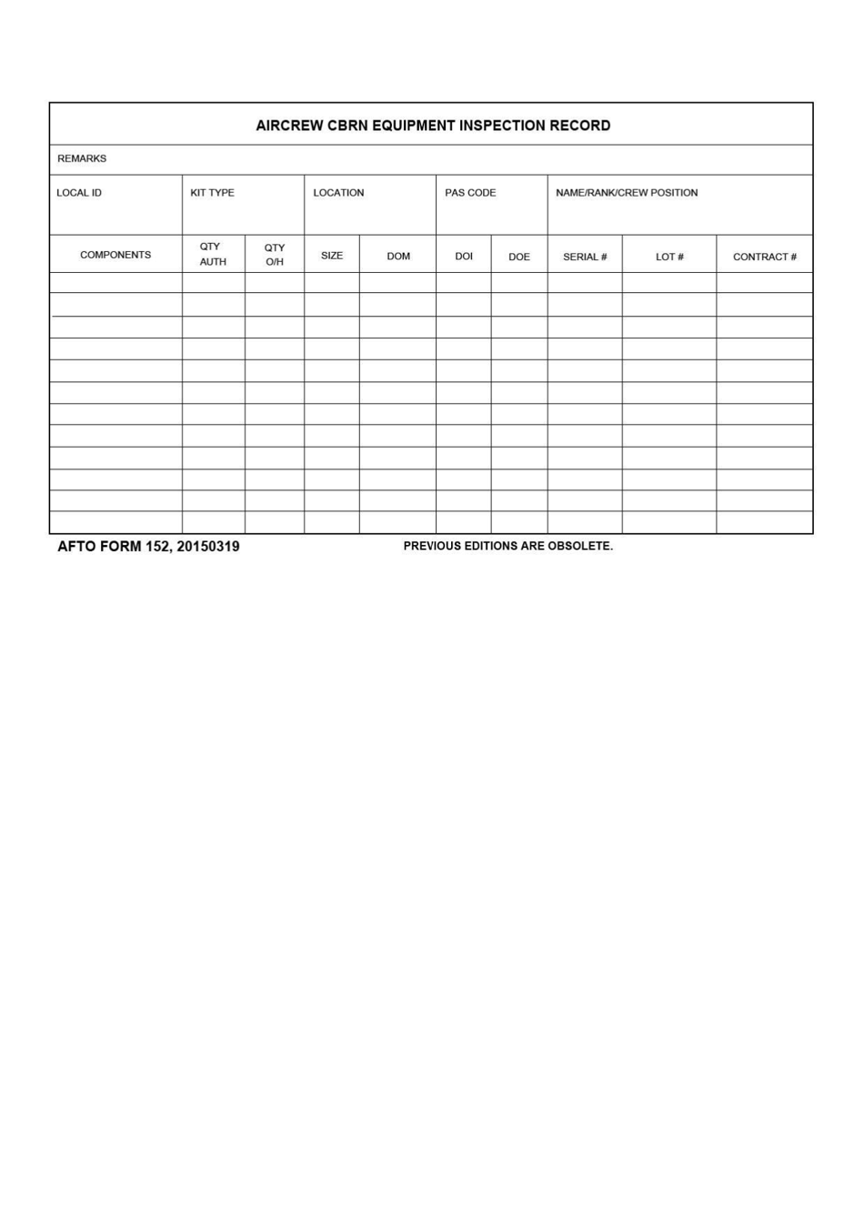 AFTO Form 152 Aircrew Cbrn Equipment Inspection Record, Page 1