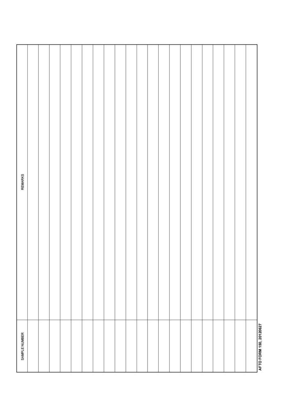 AFTO Form 150 Base Fuels Sampling and Testing Record, Page 2