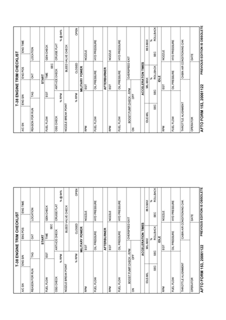 AFTO Form 153 T-38 Engine Trim Checklist