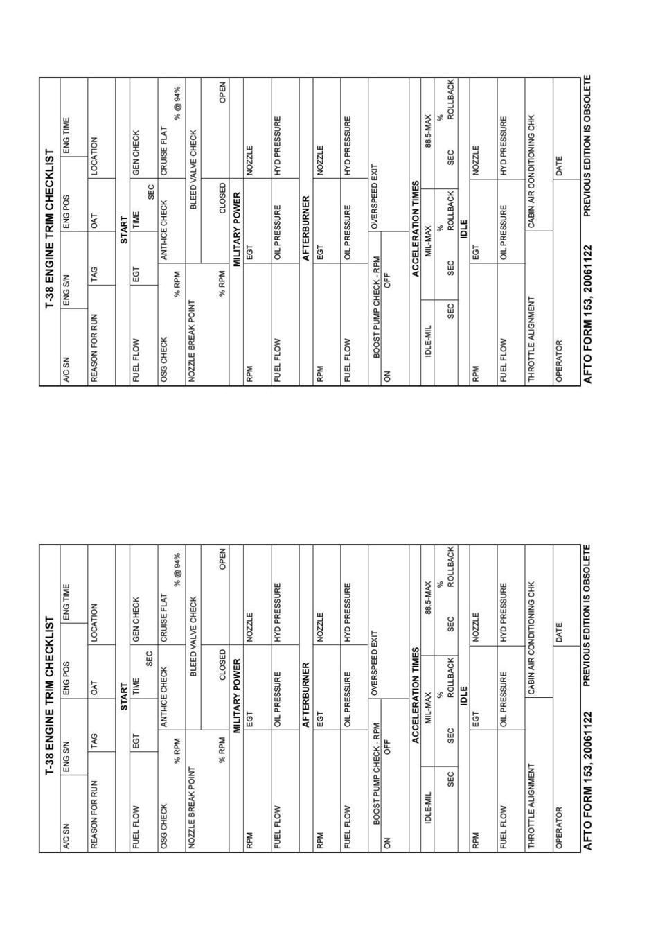 AFTO Form 153 T-38 Engine Trim Checklist, Page 1
