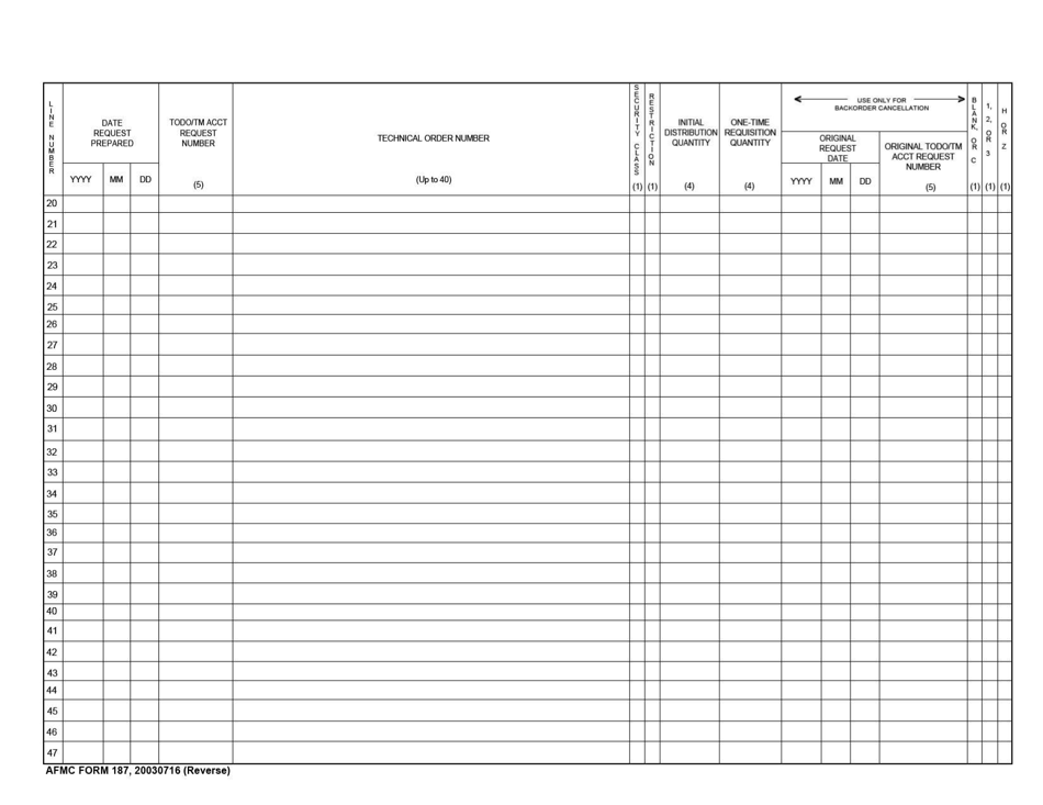 Afto Form 187 Fill Out Sign Online And Download Fillable Pdf Templateroller 4982