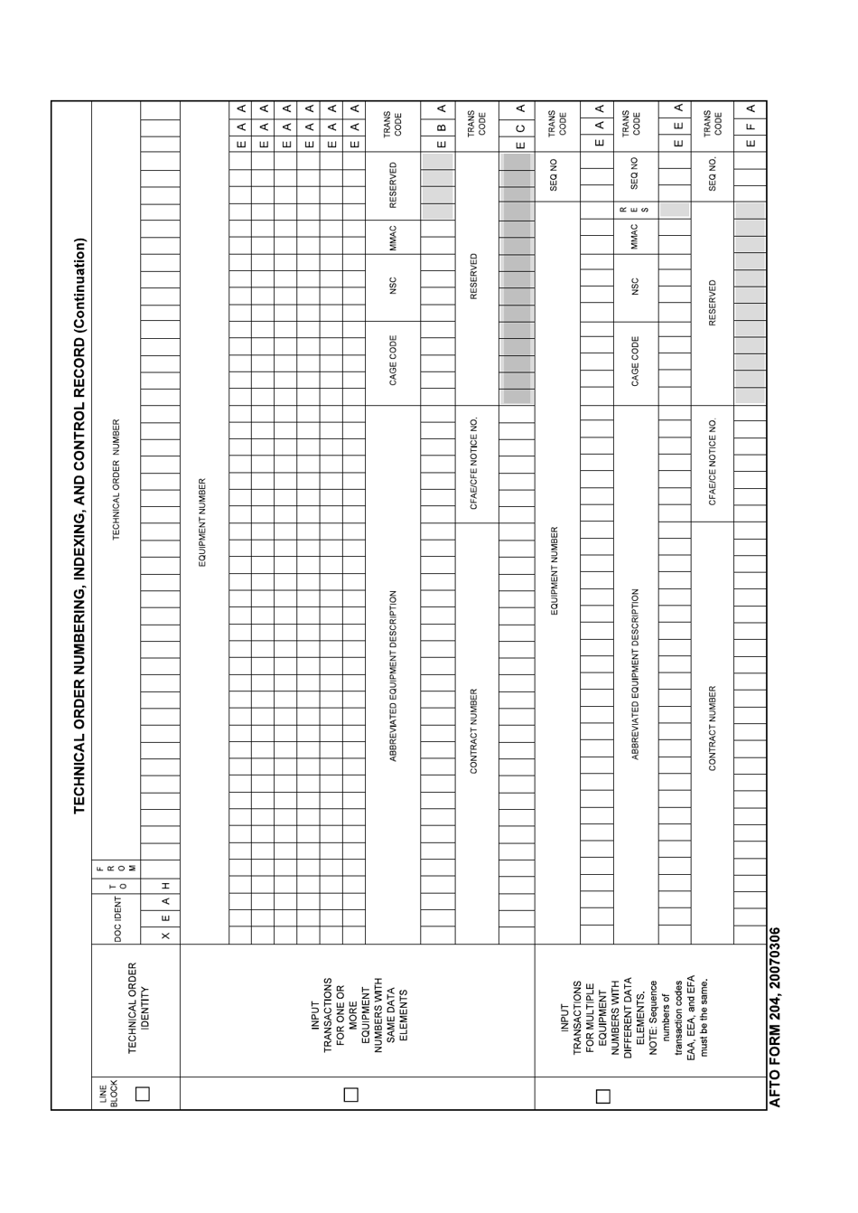 AFTO Form 204 Technical Order Numbering, Indexing, and Control Record (Continuation), Page 1