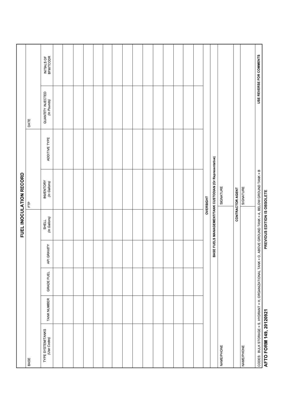 AFTO Form 149 - Fill Out, Sign Online and Download Fillable PDF ...