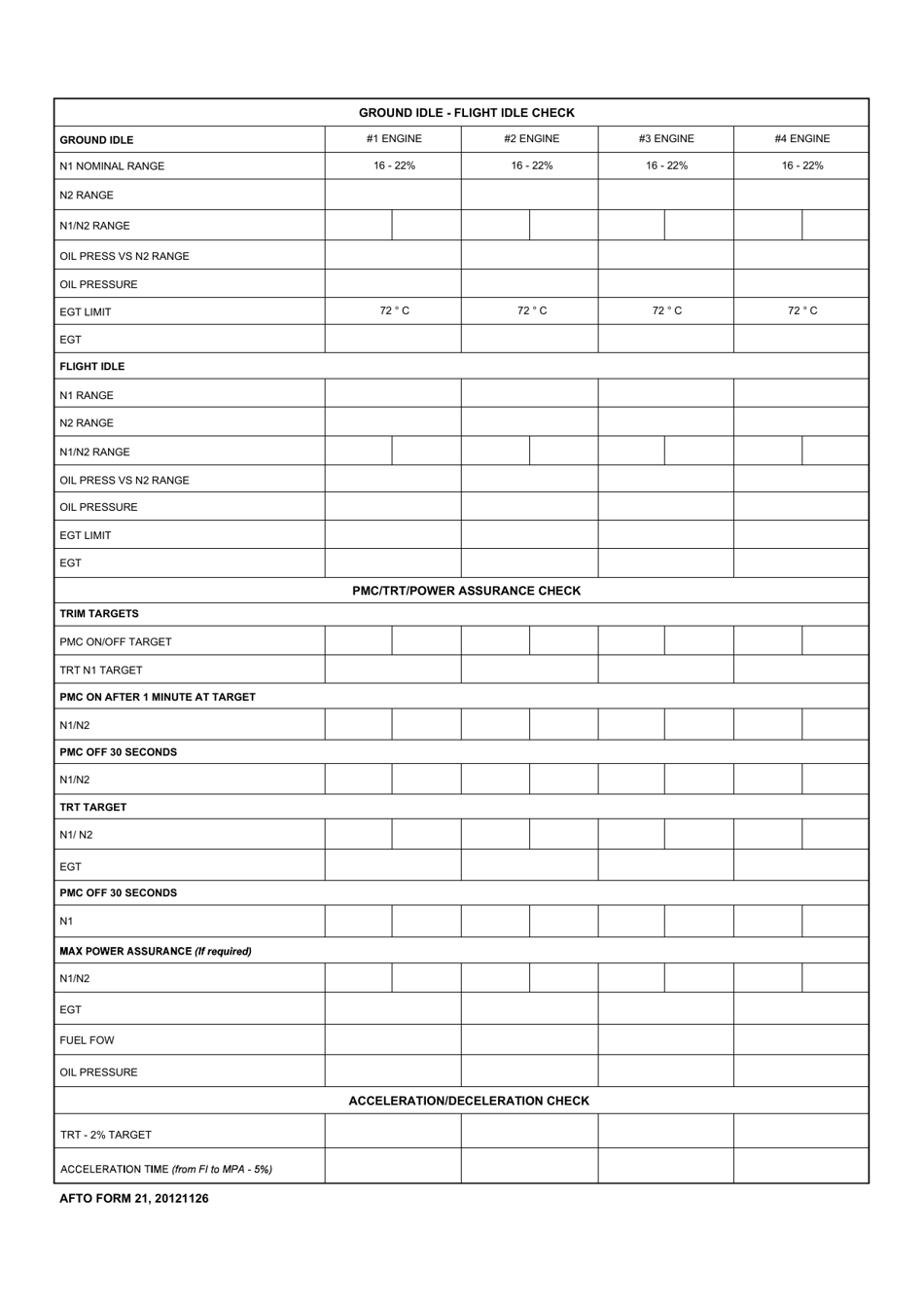 AFTO Form 21 Kc-135r-Power Assurance; Acel-Decel; Ground Idle-Flight Idle Check Sheet, Page 2