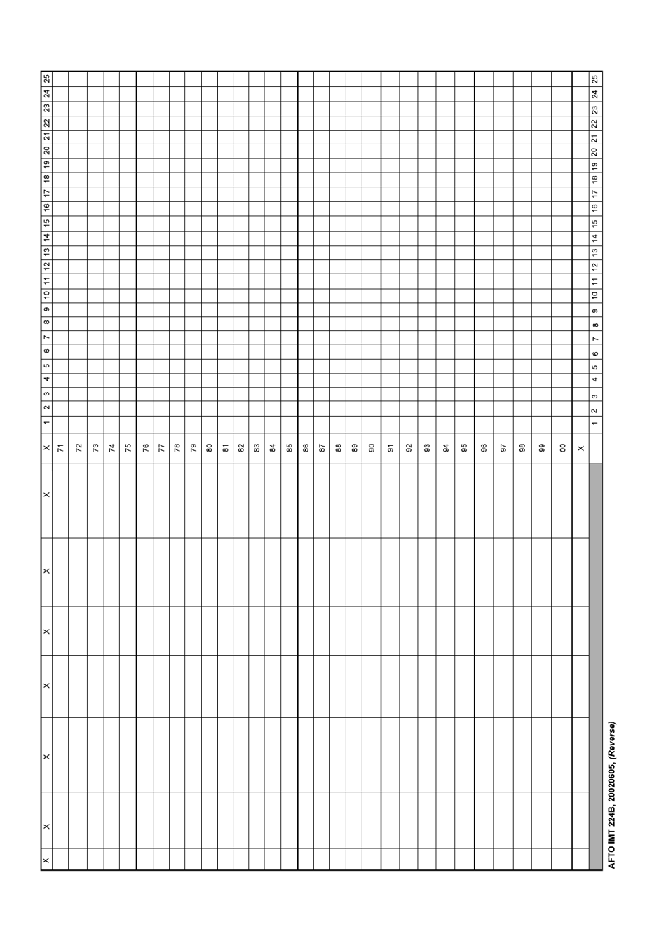 AFTO IMT Form 224B Cable Record (Right Tab 70-00 and 01-20), Page 2