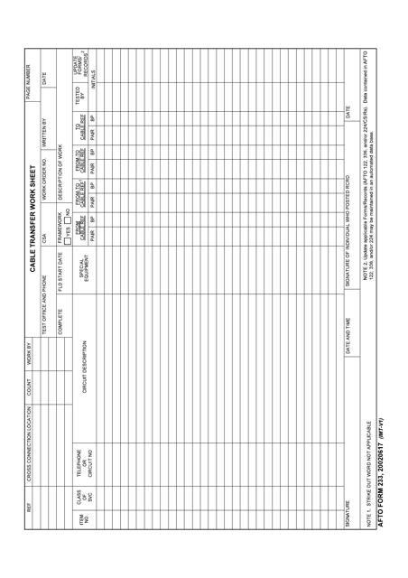 AFTO Form 233 Cable Transfer Work Sheet