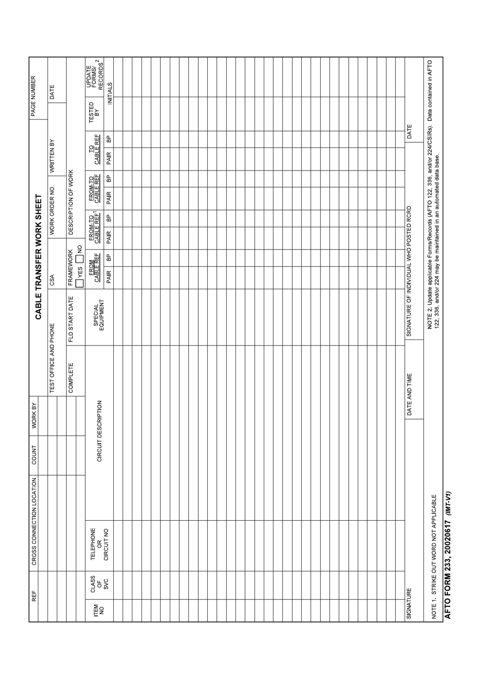 AFTO Form 233 - Fill Out, Sign Online and Download Fillable PDF ...