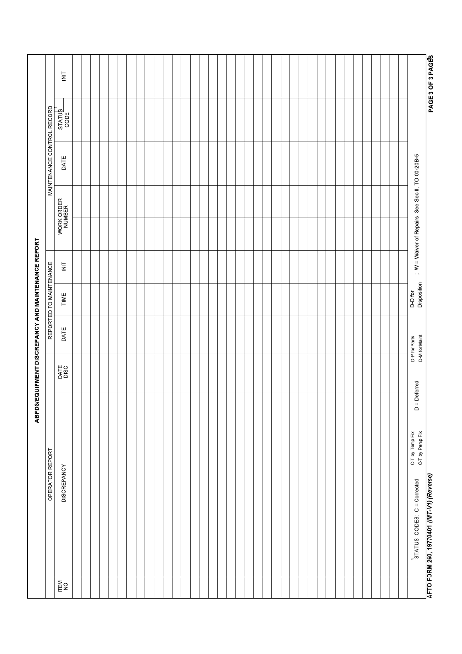 AFTO Form 260 - Fill Out, Sign Online and Download Fillable PDF ...