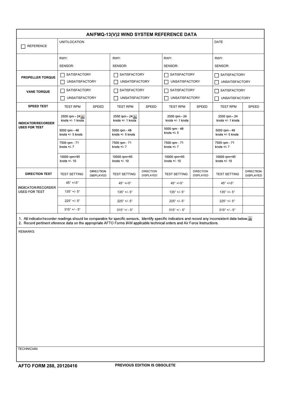 AFTO Form 288 - Fill Out, Sign Online and Download Printable PDF ...