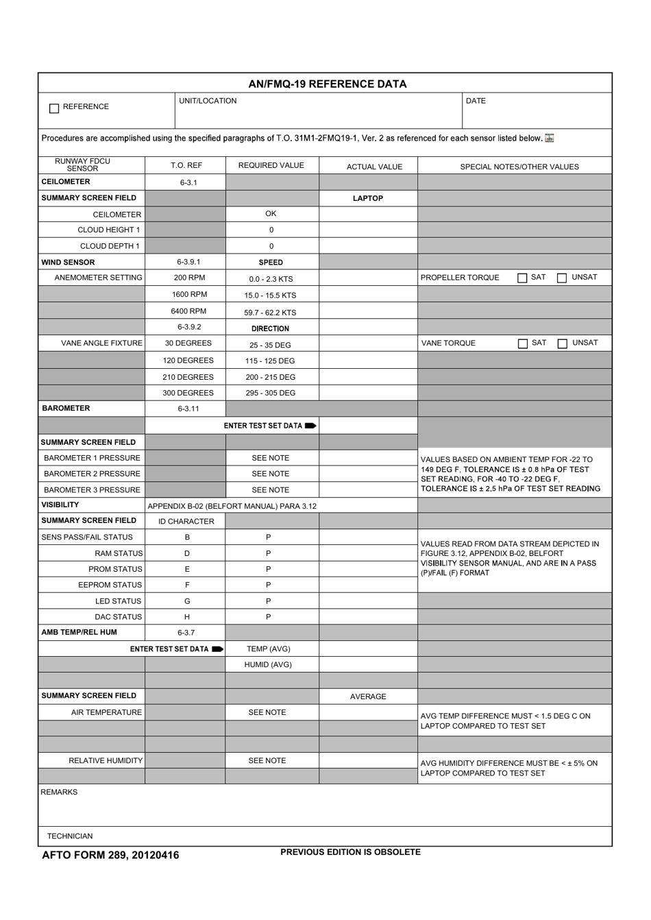 AFTO Form 289 An / Fmq-19 Reference Data, Page 1