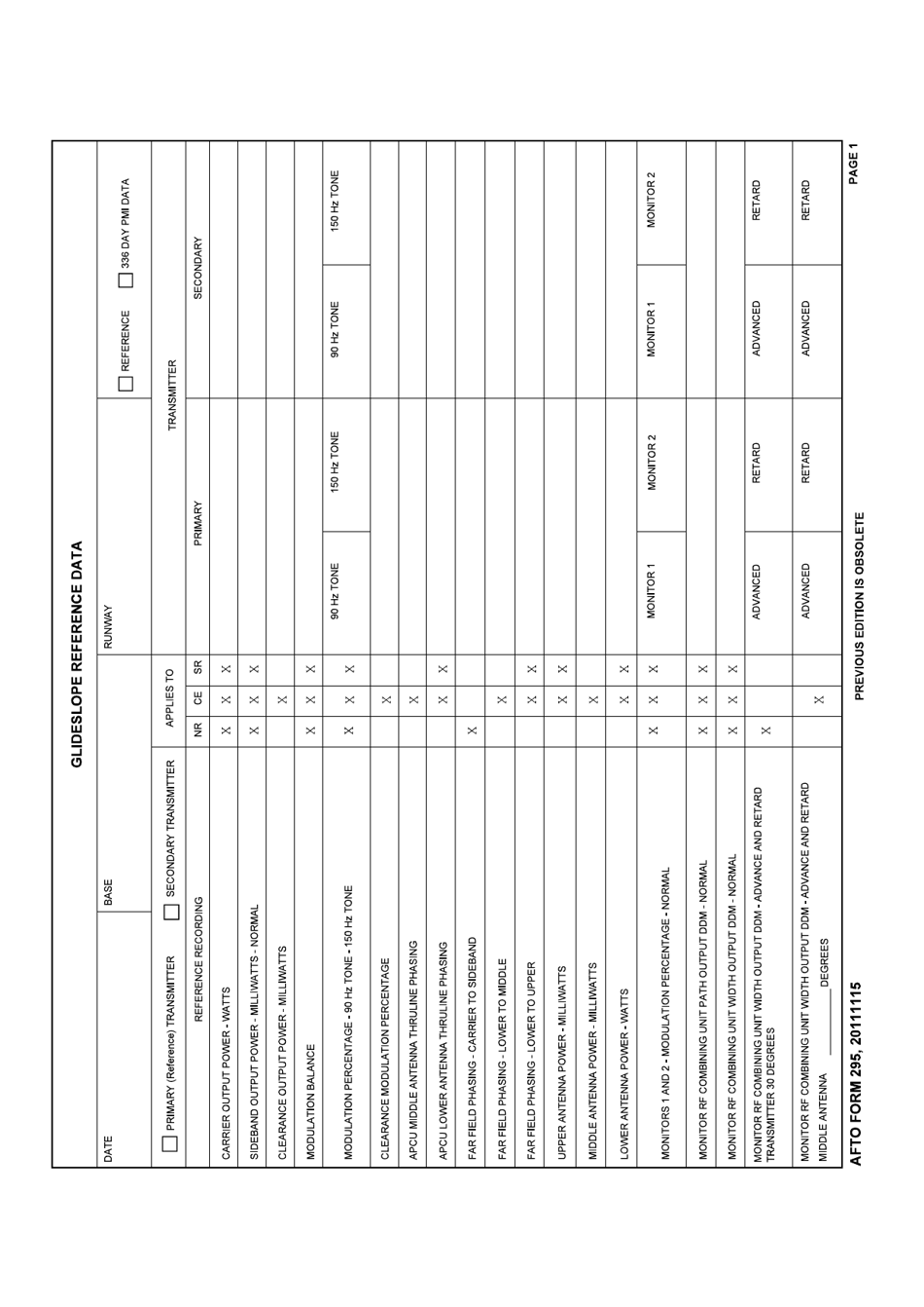 AFTO Form 295 Glideslope Reference Data, Page 1