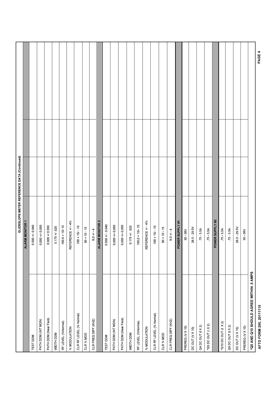 AFTO Form 295 Glideslope Reference Data, Page 4