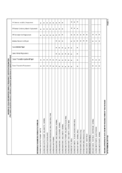AFTO Form 296 Localizer Reference Data, Page 11