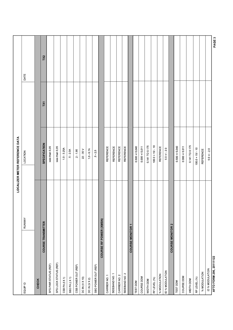 AFTO Form 296 Localizer Reference Data, Page 3