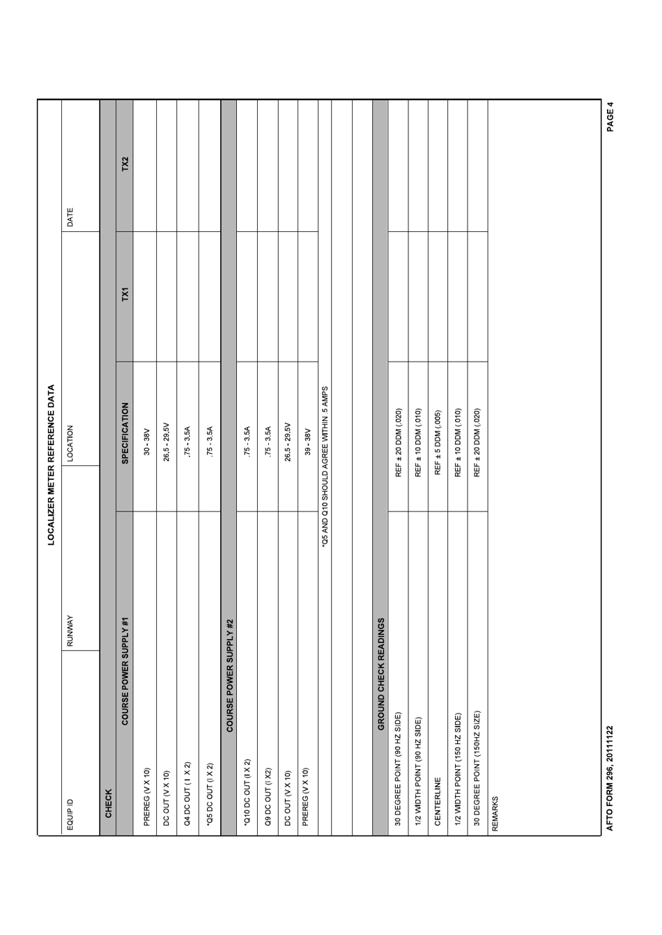 AFTO Form 296 Localizer Reference Data, Page 4