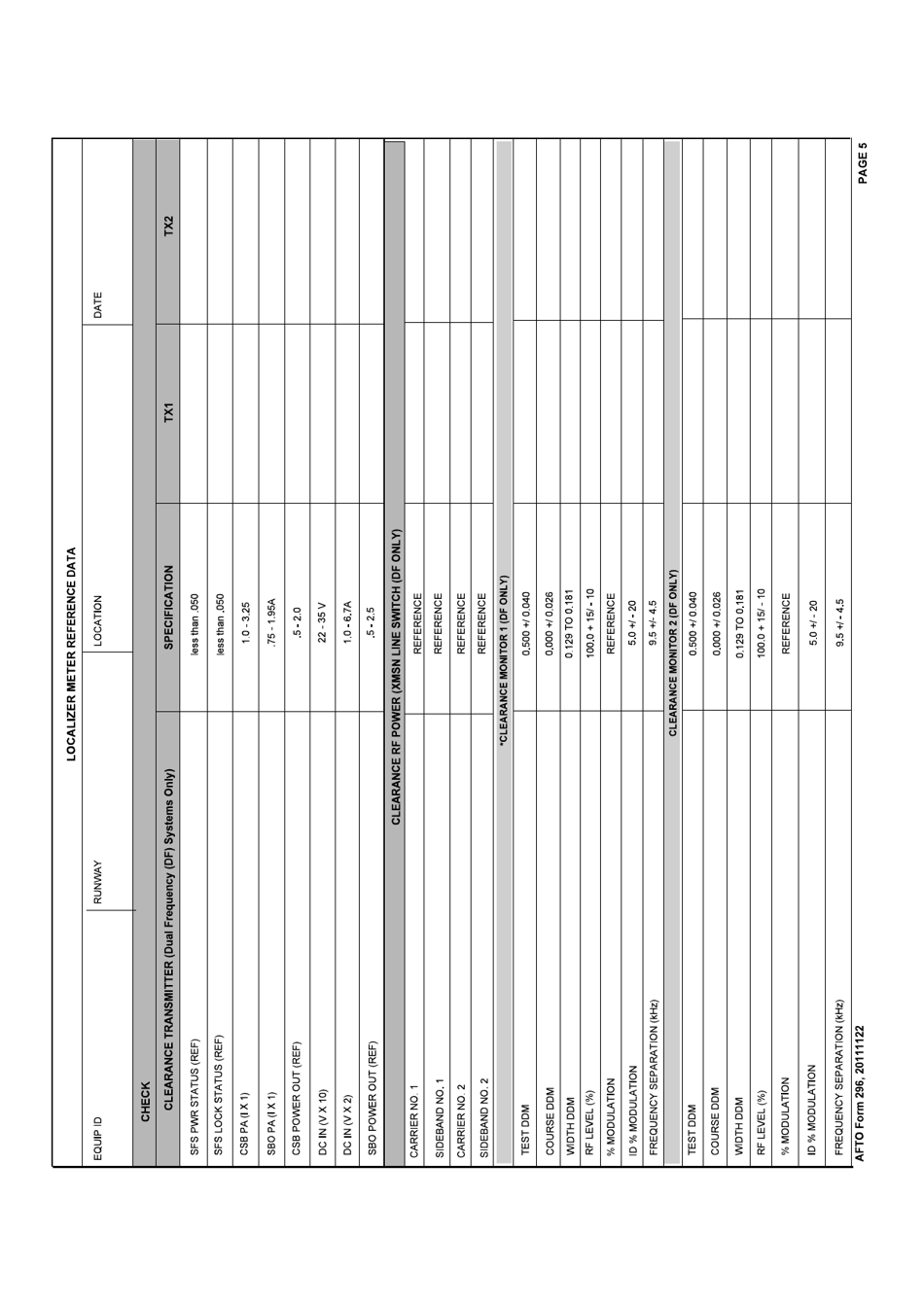 AFTO Form 296 Localizer Reference Data, Page 5