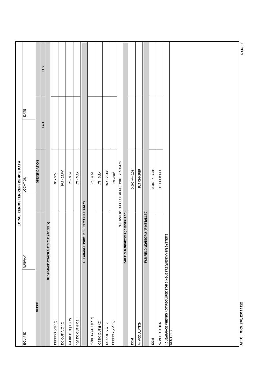AFTO Form 296 Localizer Reference Data, Page 6