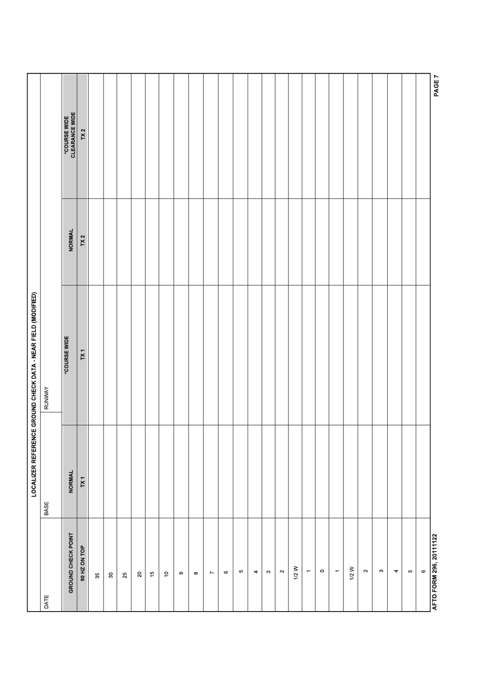 AFTO Form 296 Localizer Reference Data, Page 7