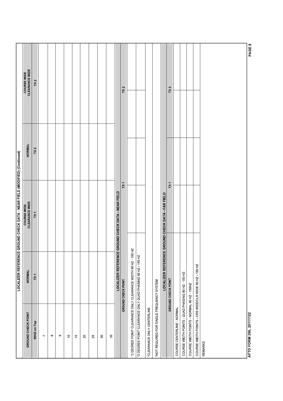 AFTO Form 296 Localizer Reference Data, Page 8