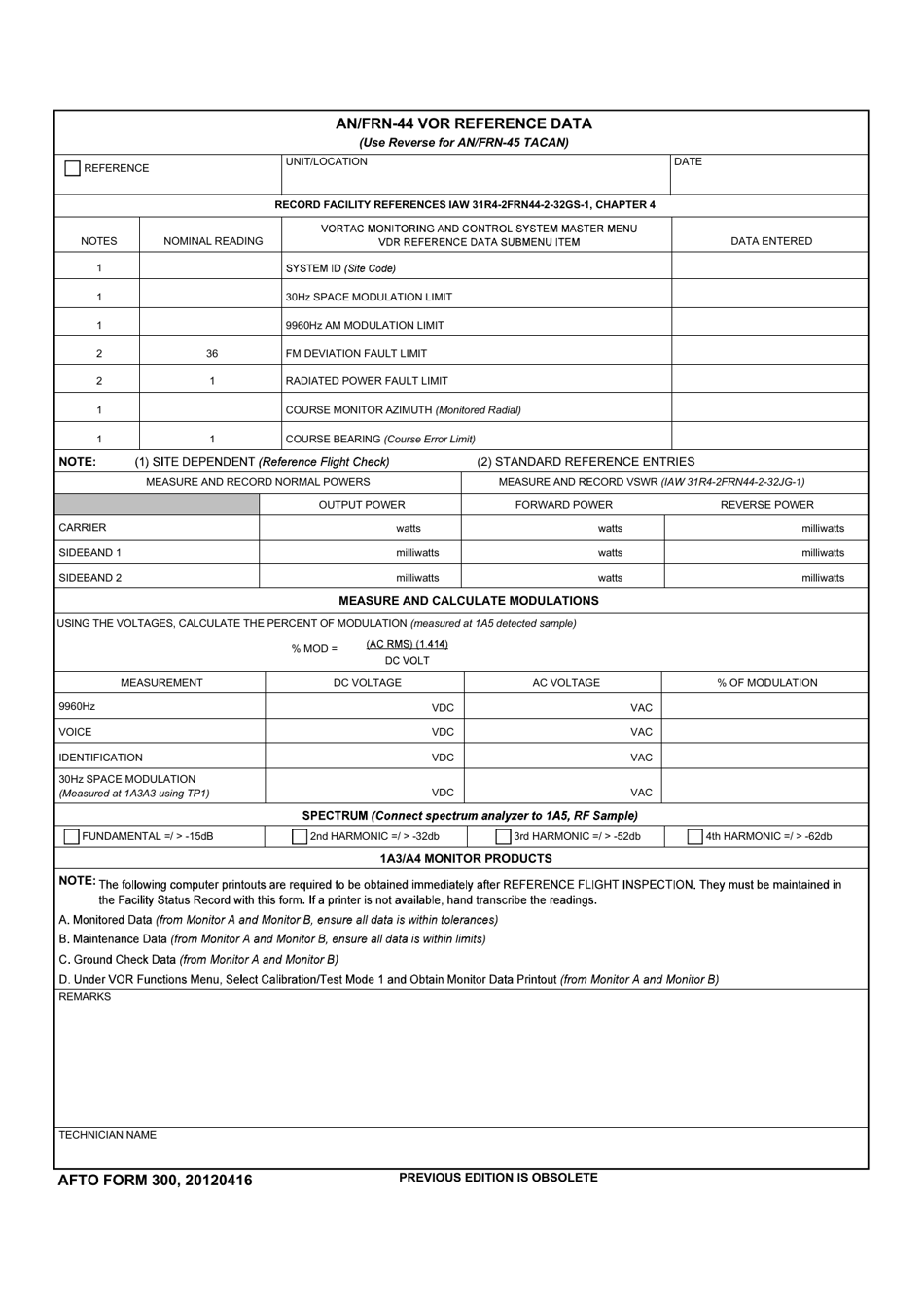 AFTO Form 300 An / Frn-44 Vor Reference Data, Page 1