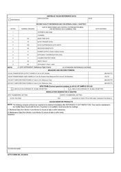 AFTO Form 300 An/Frn-44 Vor Reference Data, Page 2